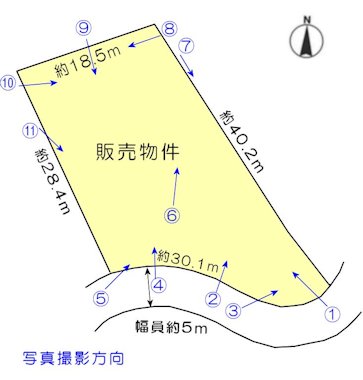 区画図　写真撮影方向