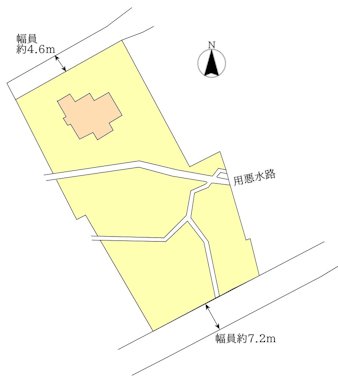 建物配置図
