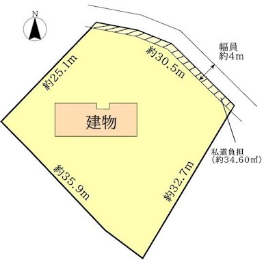 建物配置図 