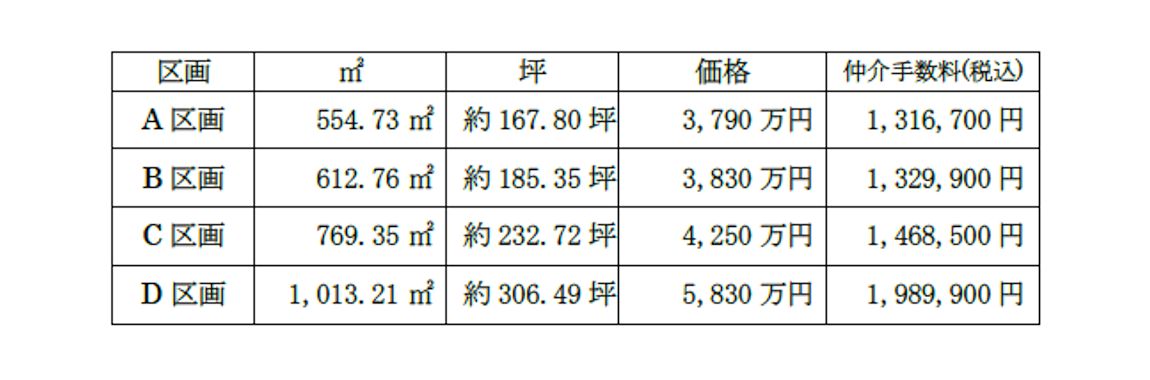 物件写真9